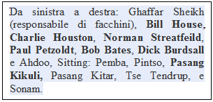 Casella di testo: Da sinistra a destra: Ghaffar Sheikh (responsabile di facchini), Bill House, Charlie Houston, Norman Streatfeild, Paul Petzoldt, Bob Bates, Dick Burdsall e Ahdoo, Sitting: Pemba, Pintso, Pasang Kikuli, Pasang Kitar, Tse Tendrup, e Sonam.