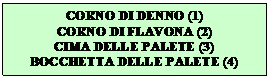 Casella di testo: CORNO DI DENNO (1)
CORNO DI FLAVONA (2)
CIMA DELLE PALETE (3)
BOCCHETTA DELLE PALETE (4)
