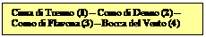 Casella di testo: Cima di Tuenno (1)  Corno di Denno (2)  Corno di Flavona (3)  Bocca del Vento (4) 