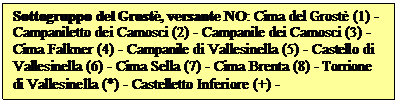 Casella di testo: Sottogruppo del Grostè, versante NO: Cima del Grostè (1) - Campaniletto dei Camosci (2) - Campanile dei Camosci (3) - Cima Falkner (4) - Campanile di Vallesinella (5) - Castello di Vallesinella (6) - Cima Sella (7) - Cima Brenta (8) - Torrione di Vallesinella (*) - Castelletto Inferiore (+) - 